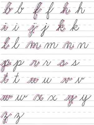 How to Write a Cursive I Capital: A Guide to Mastering the Art of Stylistic Writing