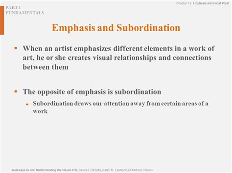 [subordination art definition] Writing is not just about the words on the page; it’s also about how those words are arranged to create a compelling narrative or convey a message effectively.