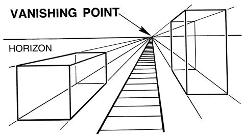 Vanishing Point Meaning in Art: A Kaleidoscope of Perspectives and Unrelated Musings