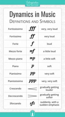 what does sostenuto mean in music? how does it influence the dynamics of a piece?