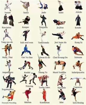 What Is the Most Useful Martial Art and Associated Perspectives