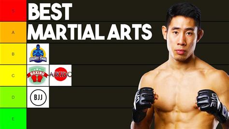 whats the best martial art? The best martial art is also the most peaceful one.